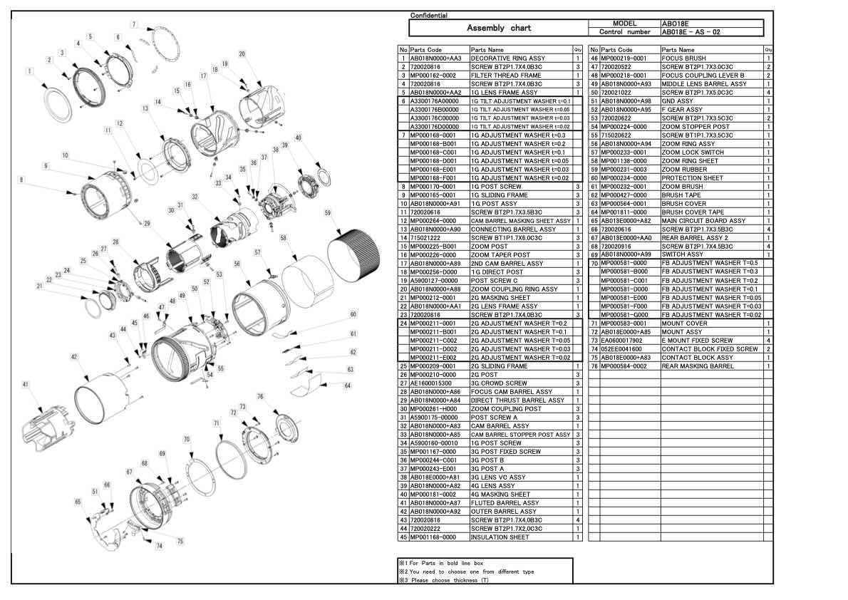 Tamron AF 18-200mm F3_5-6_3 Di II VC B018 technical manual preview