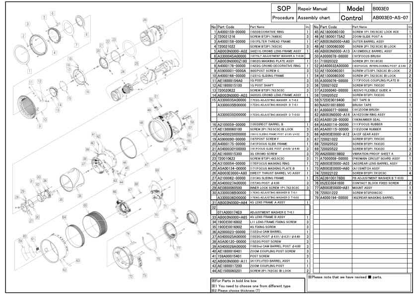 Tamron AF 18-270mm F3_5-6_3 Di II VC LD MACRO B003 technical manual preview