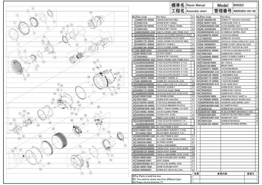 Tamron AF 18-270mm F3_5-6_3 Di II VC LD MACRO B003 technical manual preview