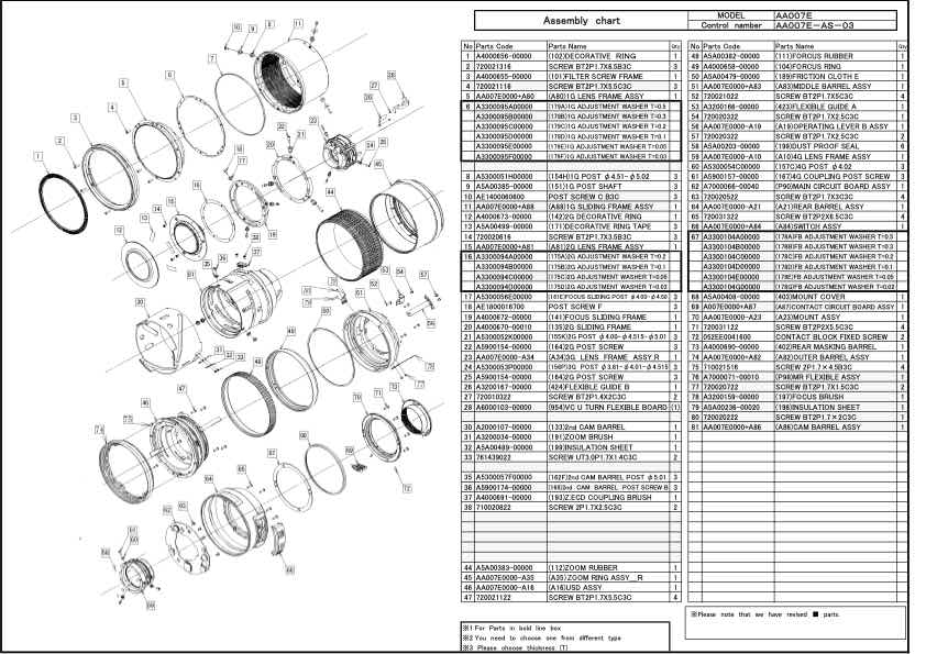 Tamron AF 24-70mm F2_8 Di VC USD A007 technical manual preview