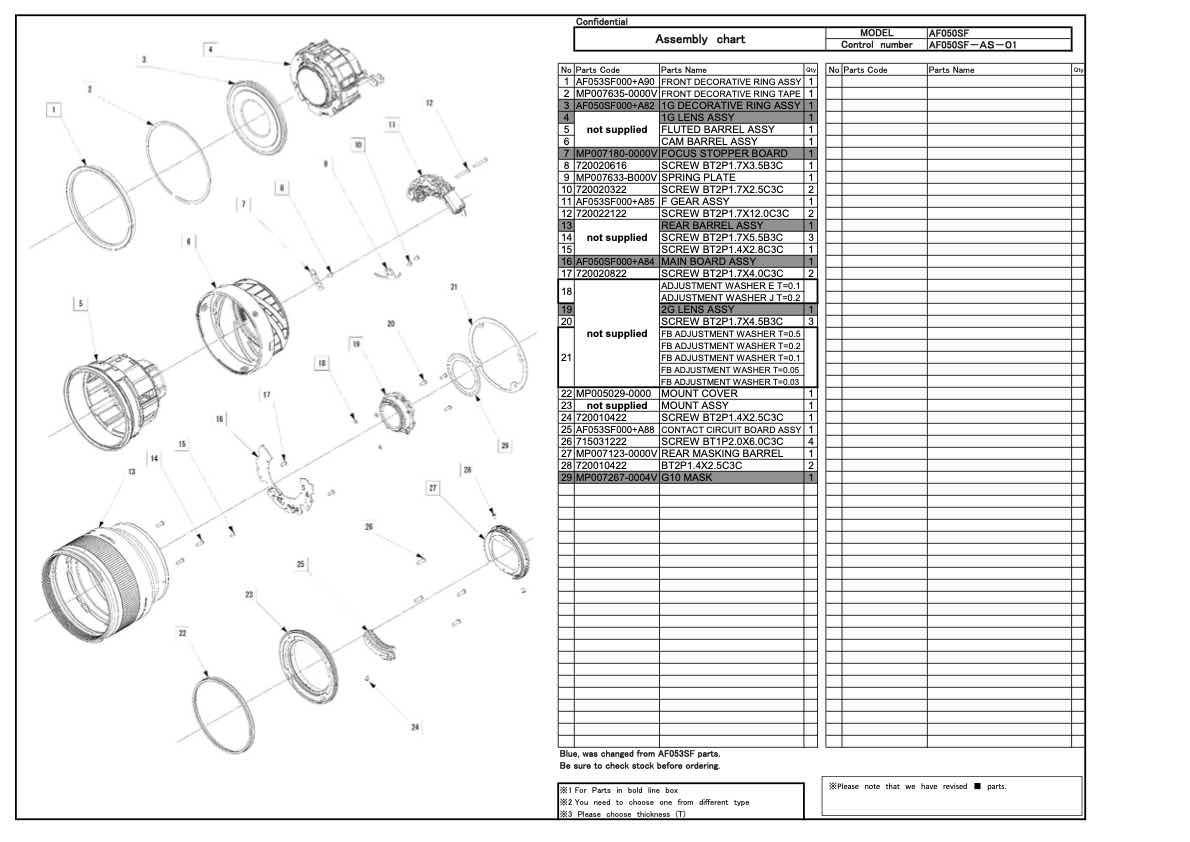 Tamron AF 24mm F2_8 F050SF technical manual preview
