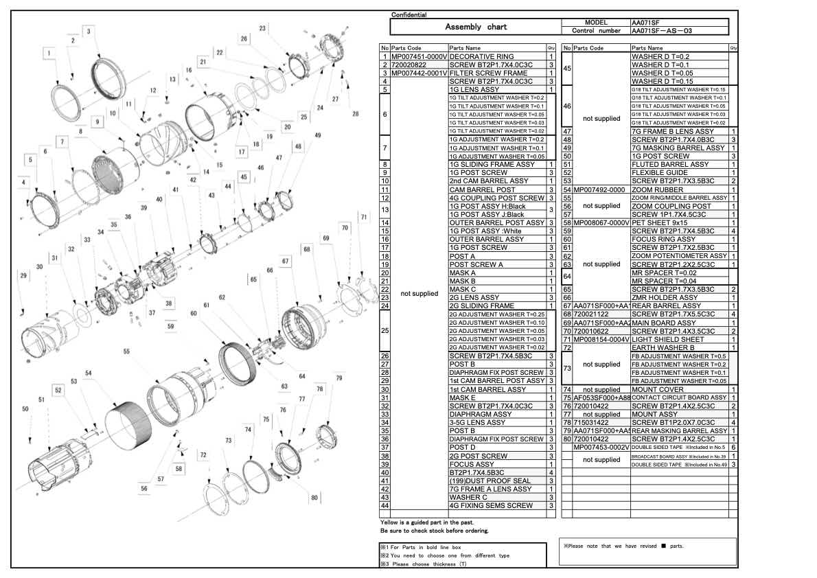 Tamron AF 28-200mm F2_8-5_6 A071SF technical manual preview