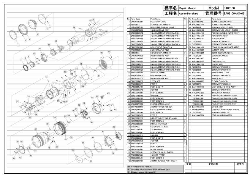 Tamron AF 28-200mm F3_8-5_6 XR Di A031 technical manual preview