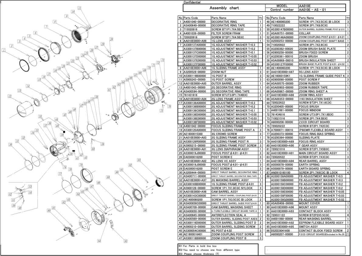 Tamron AF 28-300mm F3_5-6_3 Di VC PZD A010 technical manual preview
