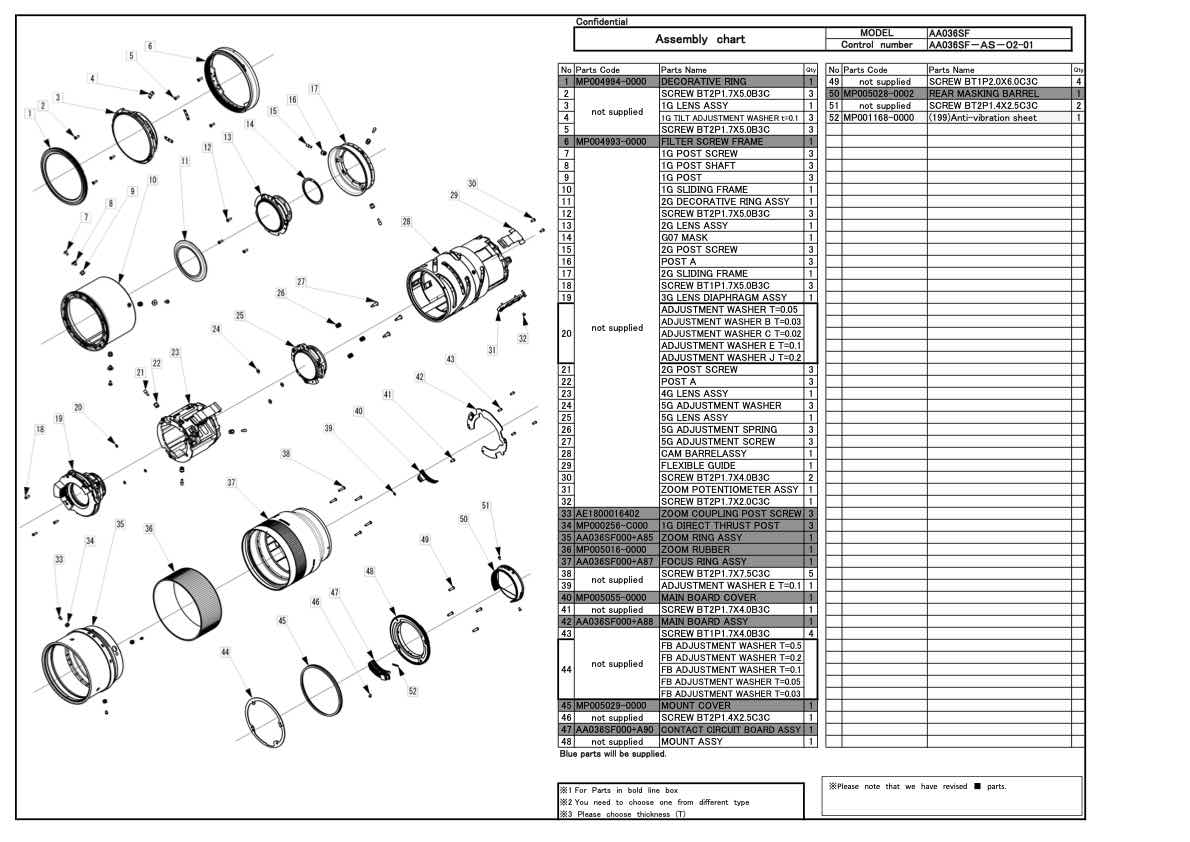 Tamron AF 28-75mm F2_8 A036SF technical manual preview