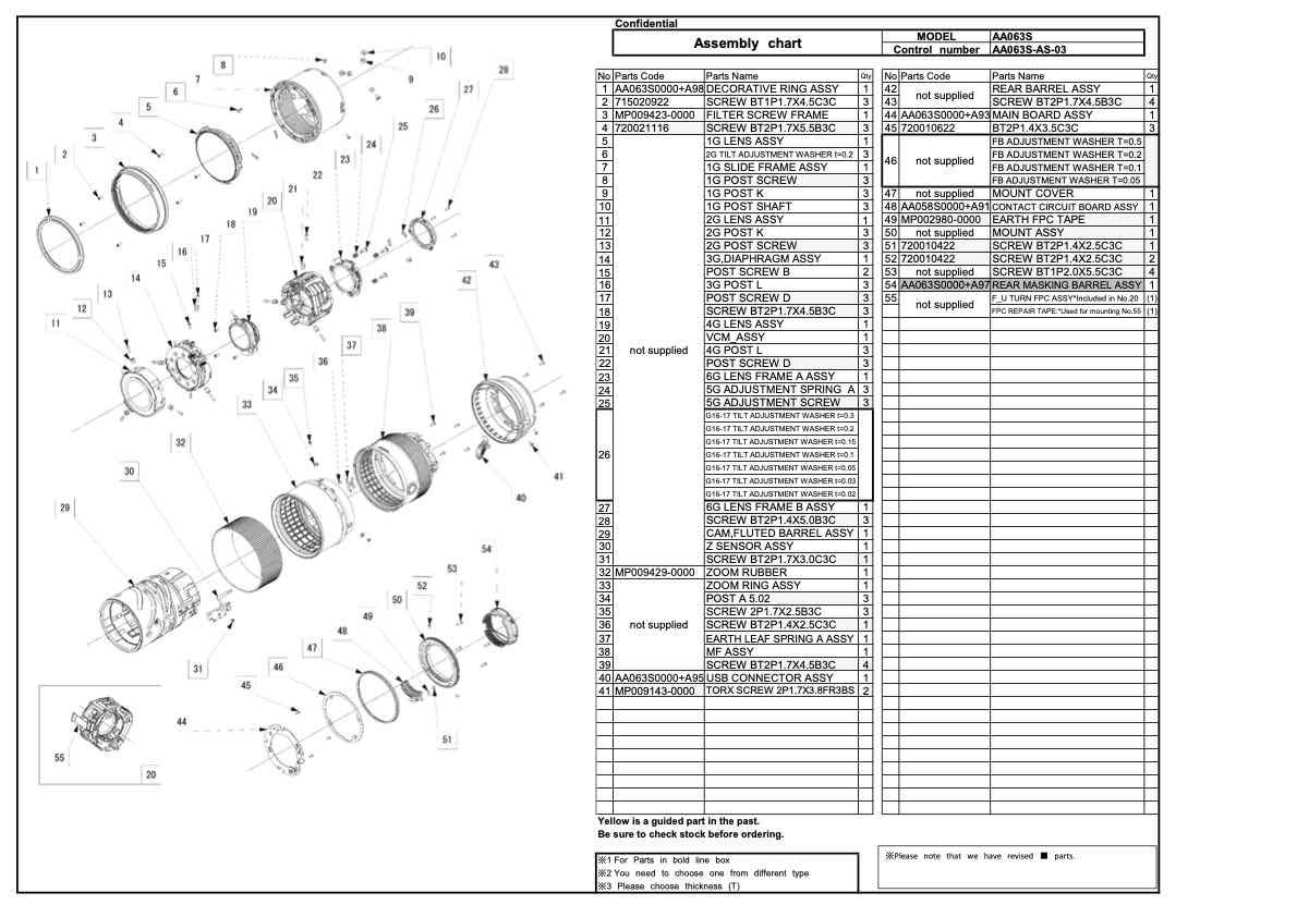 Tamron AF 28-75mm F2_8 Di III A063S technical manual preview