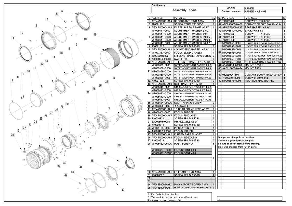 Tamron AF 35mm F1_4 F045E technical manual preview