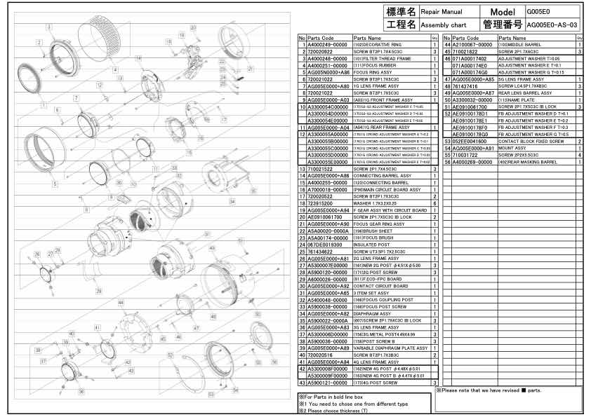 Tamron AF 60mm F2 Di II LD MACRO G005 technical manual preview