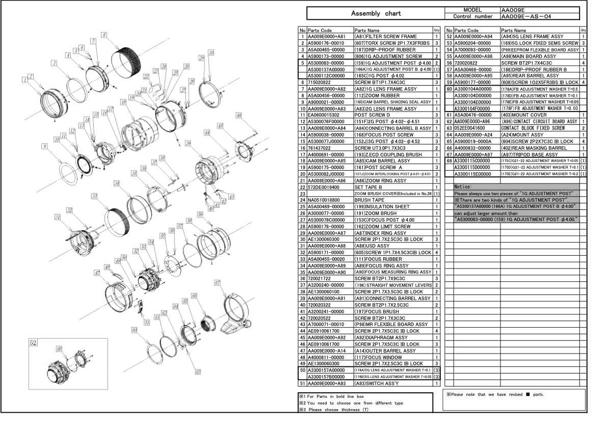 Tamron AF 70-200mm F2_8 Di VC USD A009 technical manual preview