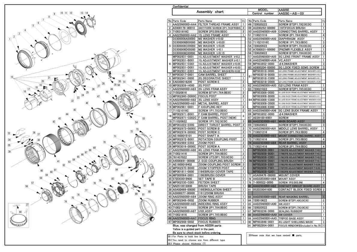 Tamron AF 70-200mm F2_8 Di VC USD II A025 technical manual preview