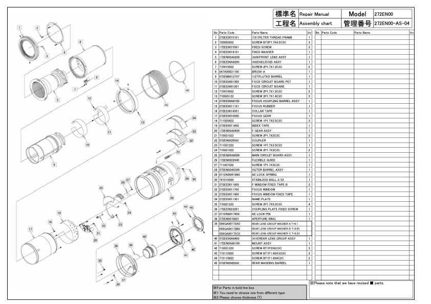 Tamron AF 90mm F2_8 Di 272E technical manual preview