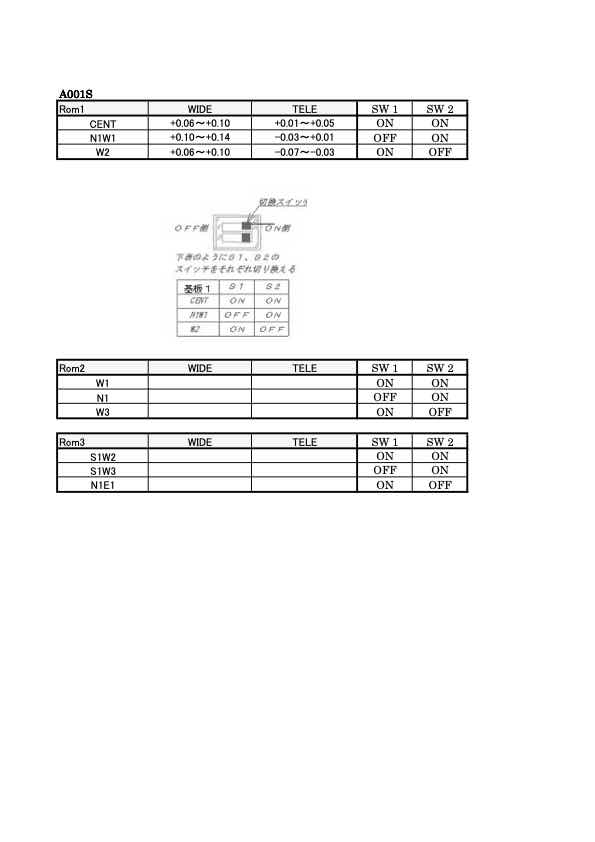 Tamron F8 Data List Sony & Pentax technical manual preview