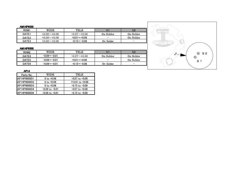 Tamron F8 Data List Sony & Pentax technical manual preview