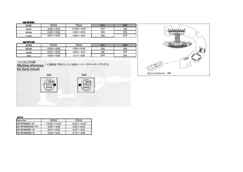 Tamron F8 Data List Sony & Pentax technical manual preview