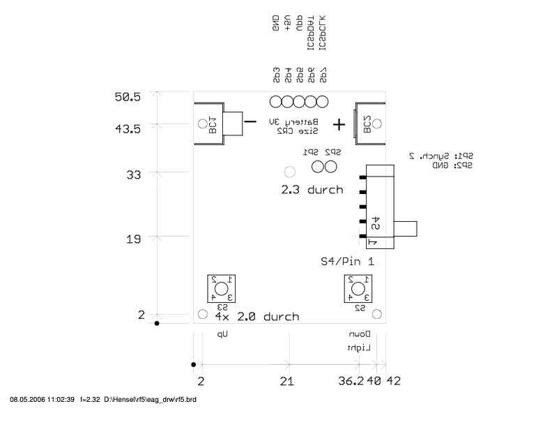 Profoto Radio control technical manual preview