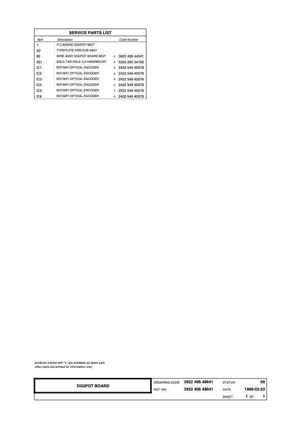 Grass Valley LDK4607 Master Control Panel technical manual preview