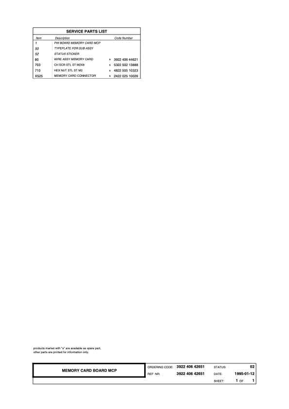Grass Valley LDK4607 Master Control Panel technical manual preview