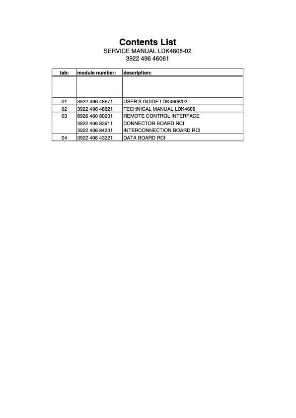 Grass Valley LDK4608 Remote Control Interface technical manual preview