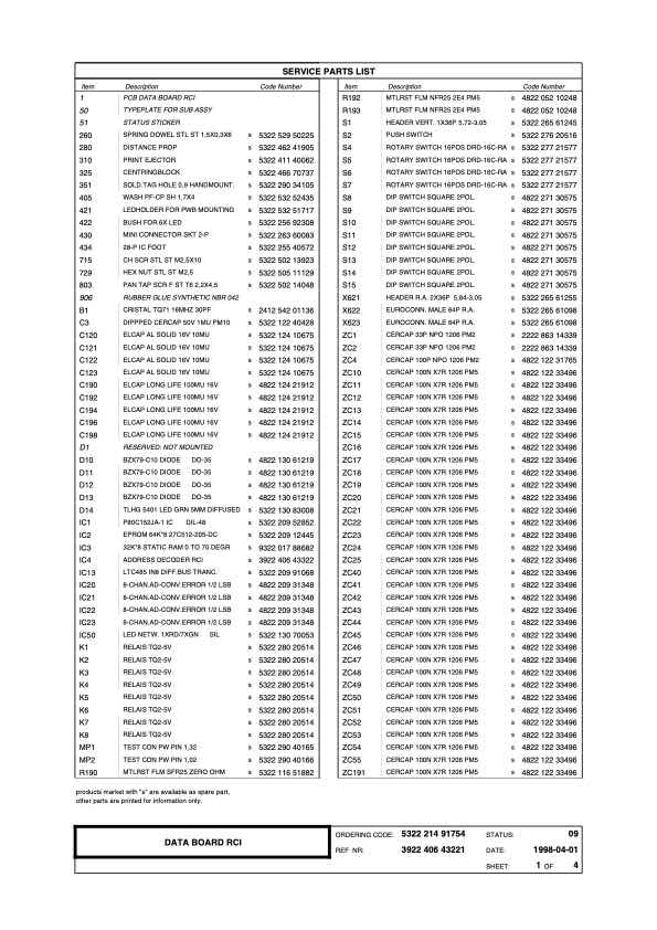 Grass Valley LDK4608 Remote Control Interface technical manual preview