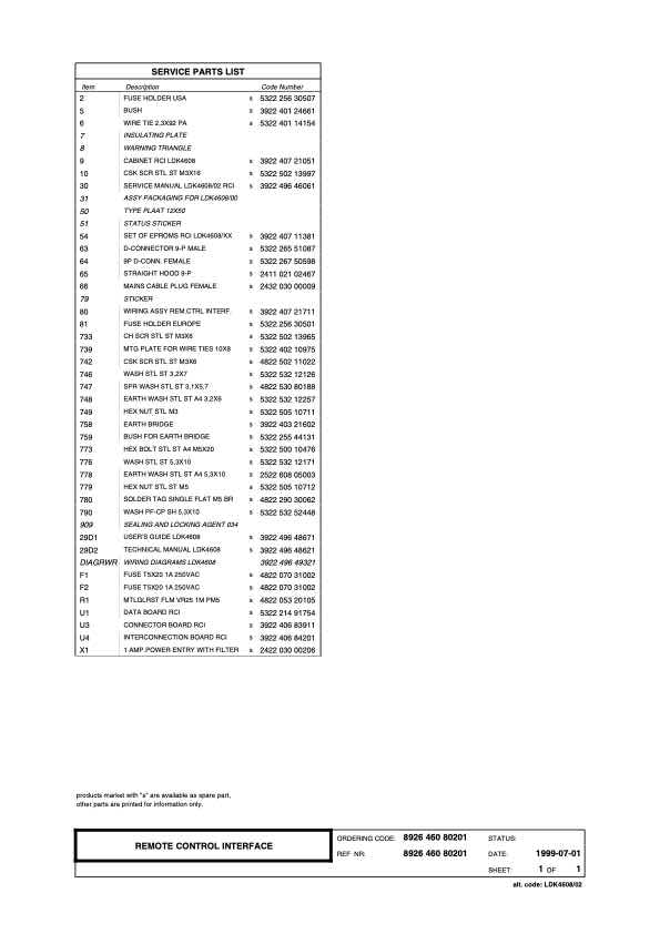 Grass Valley LDK4608 Remote Control Interface technical manual preview
