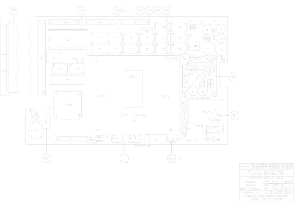 Grass Valley LDK4609 Master Control Panel technical manual preview