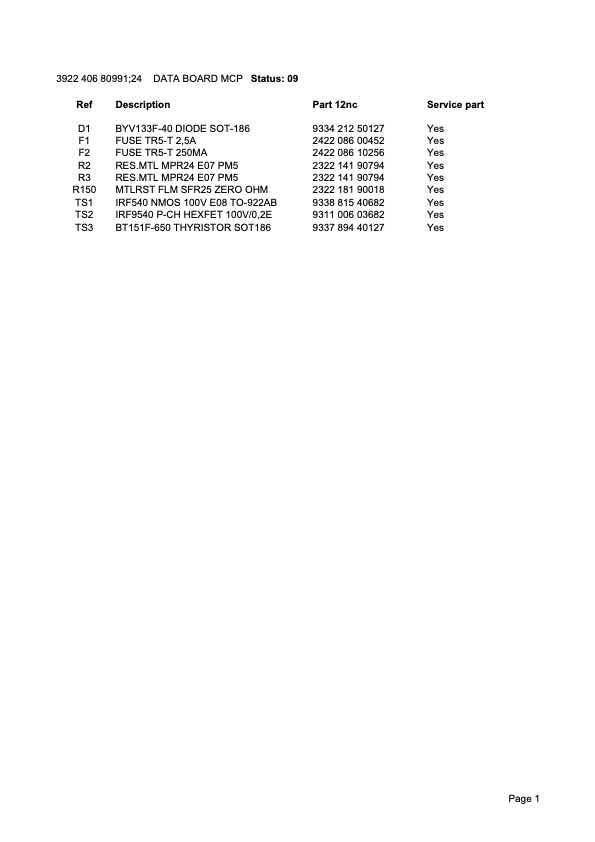 Grass Valley LDK4609 Master Control Panel technical manual preview
