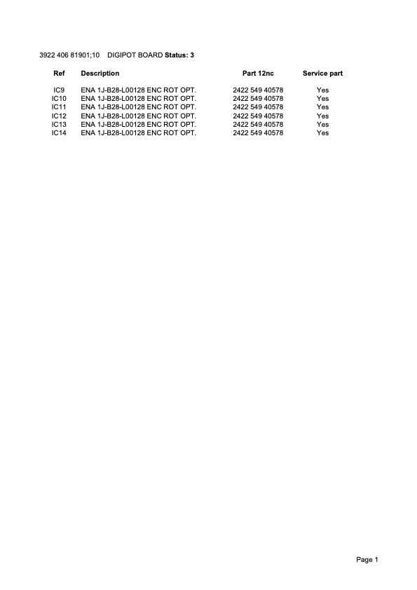 Grass Valley LDK4609 Master Control Panel technical manual preview