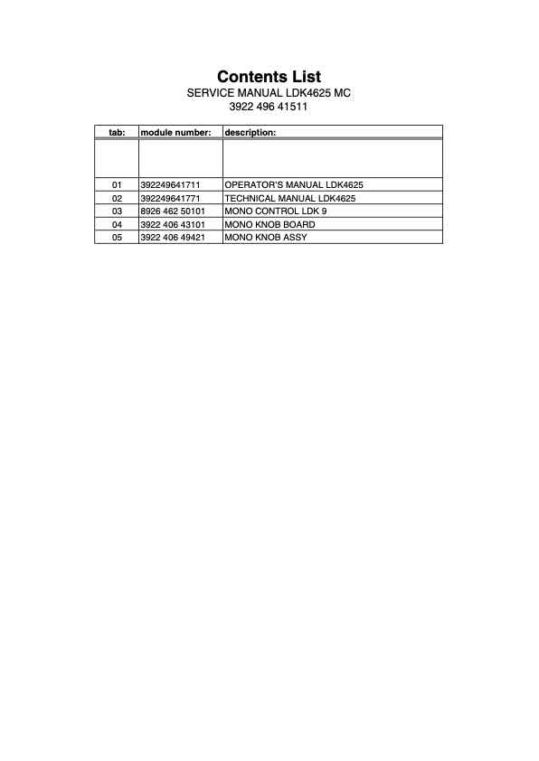 Grass Valley LDK4625 Mono Control technical manual preview