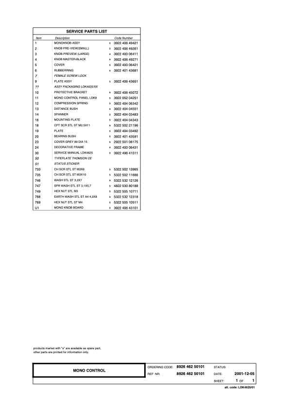 Grass Valley LDK4625 Mono Control technical manual preview