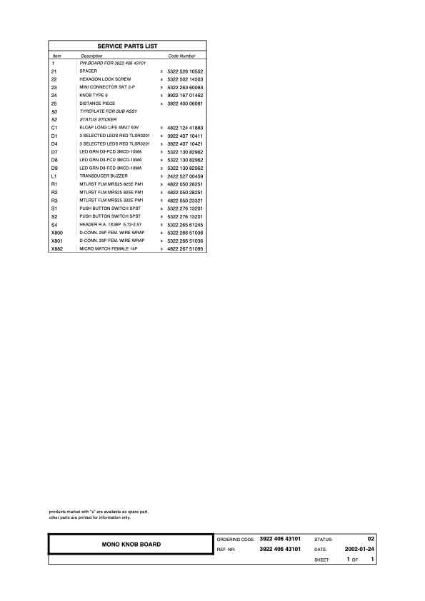 Grass Valley LDK4625 Mono Control technical manual preview