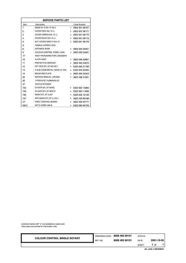 Grass Valley LDK4626 Colour Control Single Rotary technical manual preview