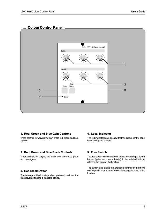 Grass Valley LDK4626 Colour Control Single Rotary technical manual preview