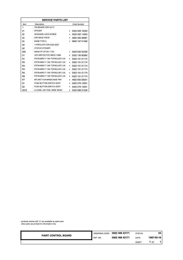 Grass Valley LDK4626 Colour Control Single Rotary technical manual preview