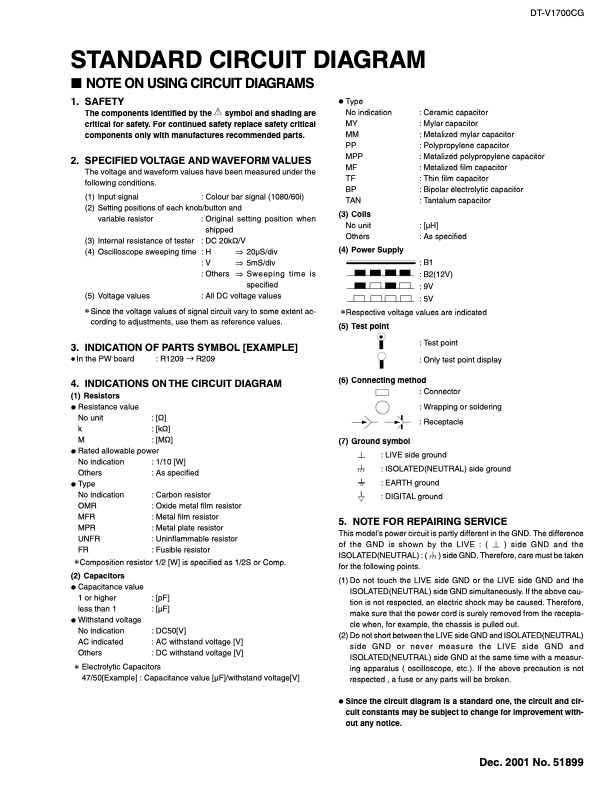 JVC DT-V1700C technical manual preview