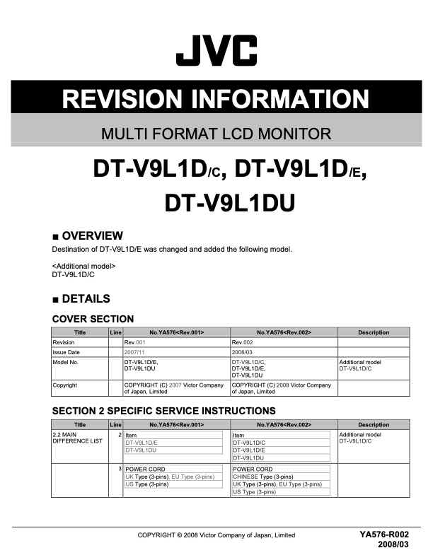 JVC DT-V9 technical manual preview