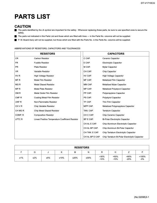 JVC DT_V1710CGC technical manual preview