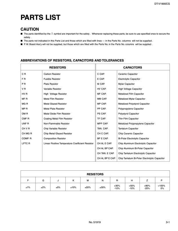 JVC DT_V1900CG technical manual preview