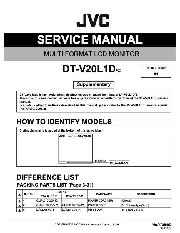 JVC DT_V20L1D_C technical manual preview