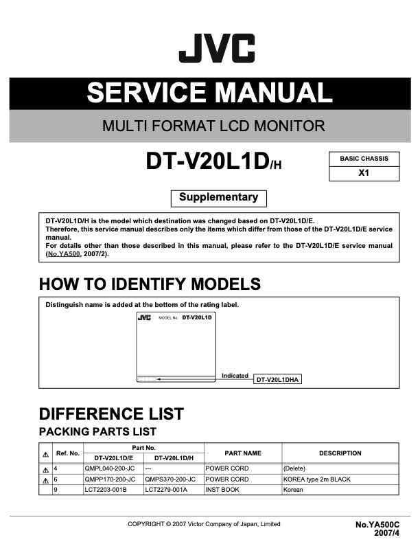 JVC DT_V20L1D_H technical manual preview