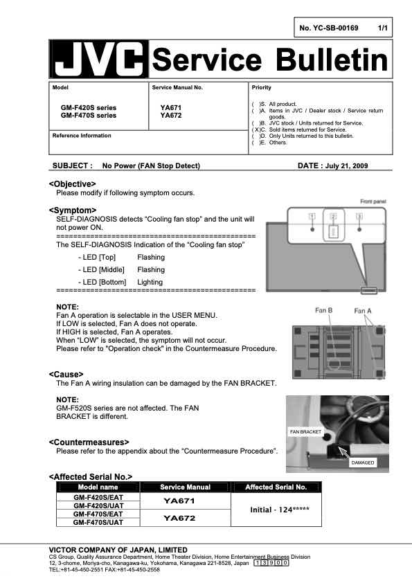 JVC GM-F420S technical manual preview