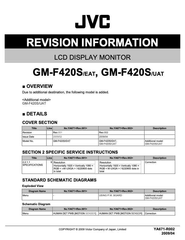 JVC GM-F420S technical manual preview