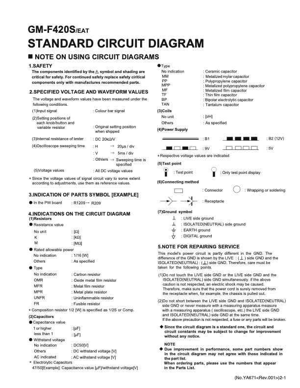 JVC GM-F420S technical manual preview