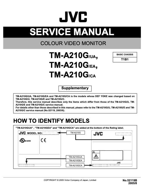 JVC TM_A210G_EA technical manual preview
