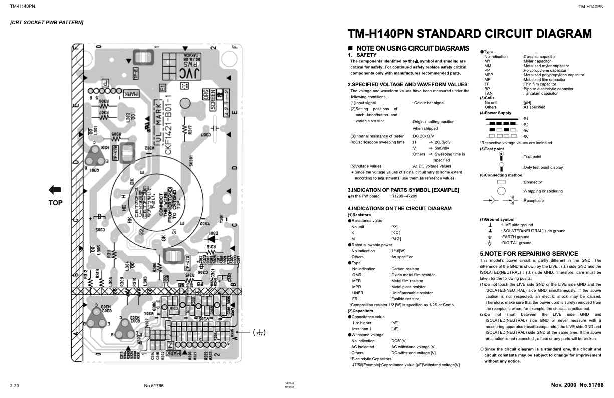 JVC TM_H140PN technical manual preview