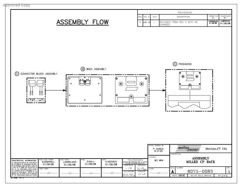 Anton Bauer General Schematics technical manual preview