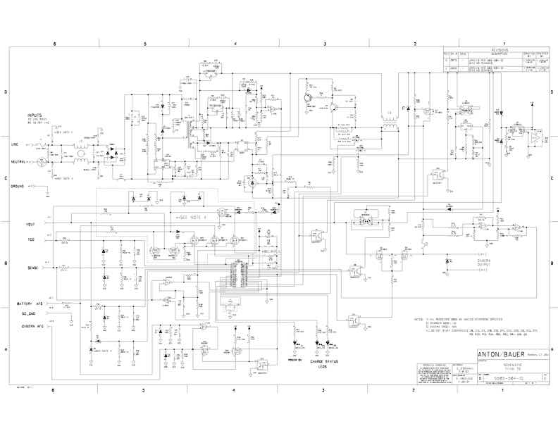 Anton Bauer Titan Twin technical manual preview