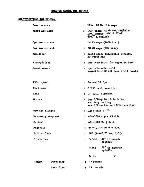 EIKI 1520 technical manual preview