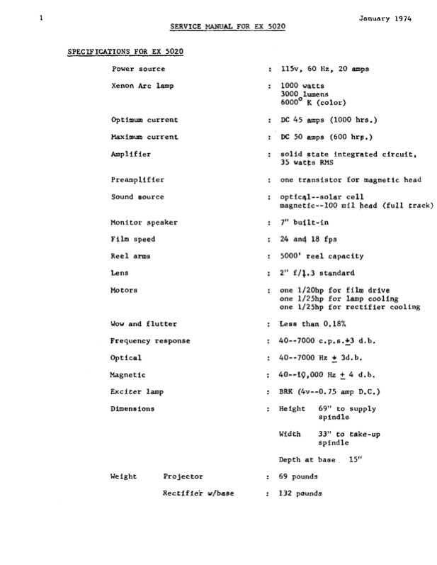 EIKI 5020 technical manual preview