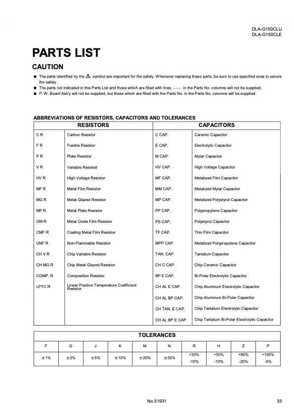 JVC DLA-G150CL technical manual preview