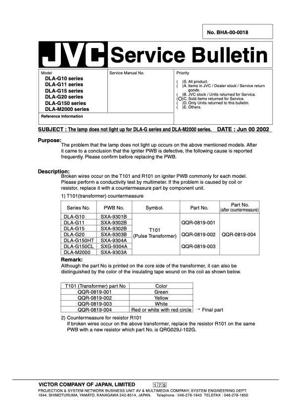JVC DLA-G150CL technical manual preview